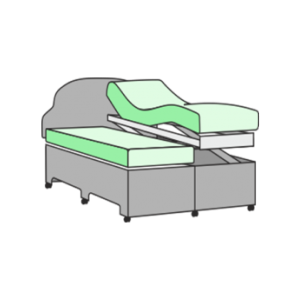 4ft / Double / King Electric Bed plus Mattress